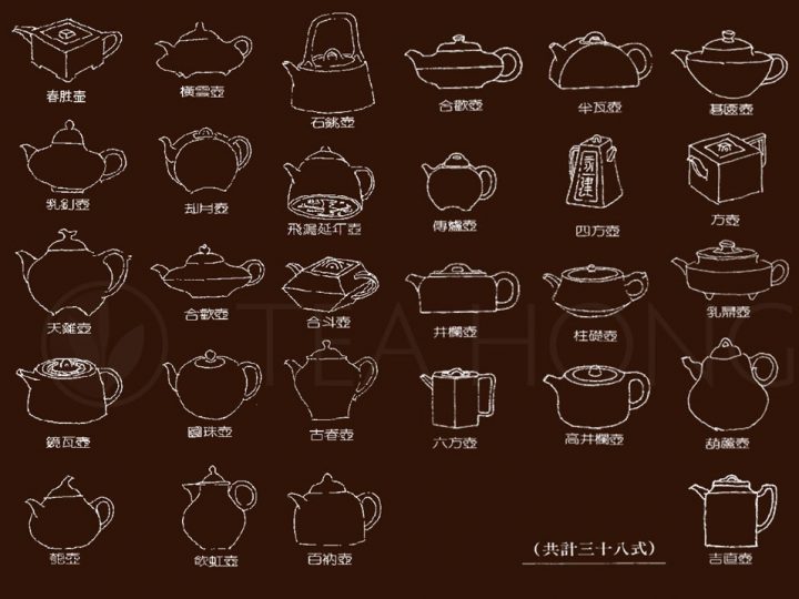Yixing teapots:  Standard traditional forms