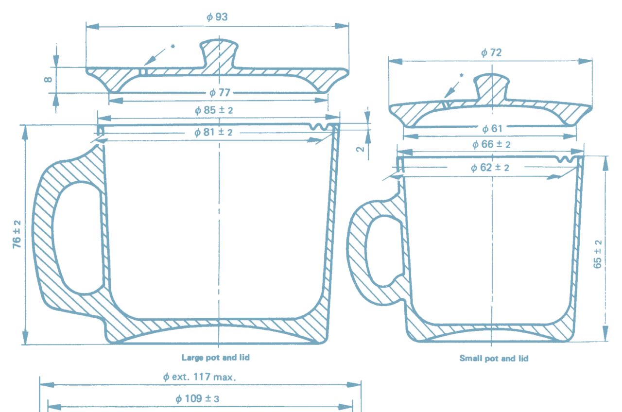International preparation standard for tea tasting – Tea Hong 茶香行